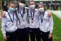 gruppo